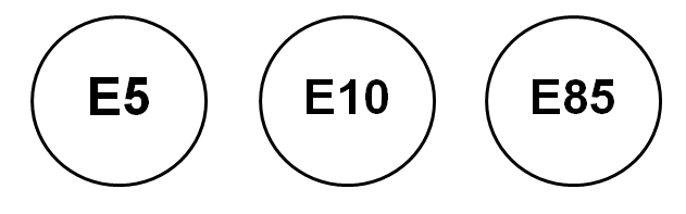 etiquetado gasolina
